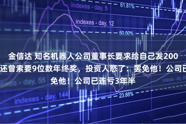 金信达 知名机器人公司董事长要求给自己发200万元月薪，还曾索要9位数年终奖，投资人怒了：罢免他！公司已连亏3年半